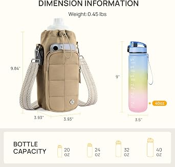 Telena Water Bottle Holder with Strap RFID Crossbody Bags for Women for Walking, Hiking, Cycling