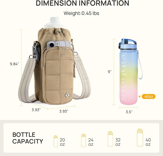Telena Water Bottle Holder with Strap RFID Crossbody Bags for Women for Walking, Hiking, Cycling