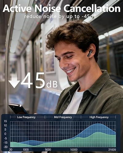 Miniatura 2 de Auriculares inalámbricos con cancelación activa de ruido, batería de larga duración de 140 horas Bluetooth 5.4, emparejamiento multidispositivo,