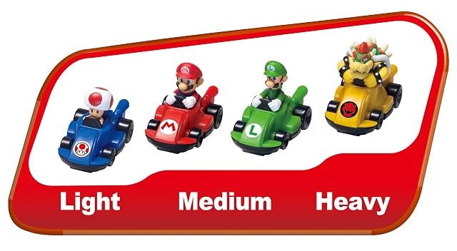 Foto 8 de 8 de EPOCH Games Mario Kart 7417 Mario Kart Racing Deluxe Pack Expansión Bowser & Toad Juegos de Mesa