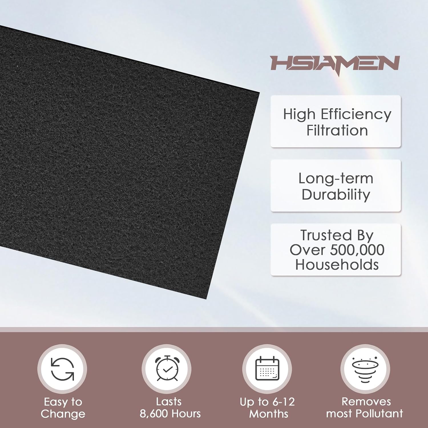 FLT5000 Activated Carbon Pre-filters C Compatible with Guardian Air Purifier Models AC5000, AC5000E, AC5250PT, AC5350B, AC5350BCA, AC5350W, AC5300B, CDAP5500B, AP2800CA, 12-Pack