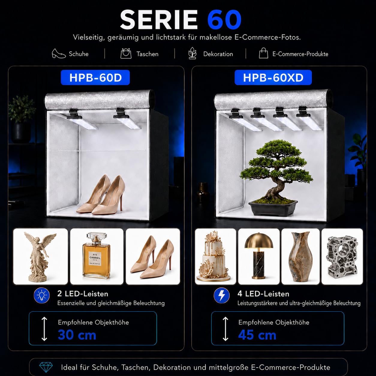 HAVOX Fotostudio HPB-60XD – 60x60x60cm Lichtbox 26000lm mit 240 LEDs – Großes Fotozelt mit 4 verstellbaren Panels – Mini Fotostudio für Kleidung, Schuhe, Produktfotografie