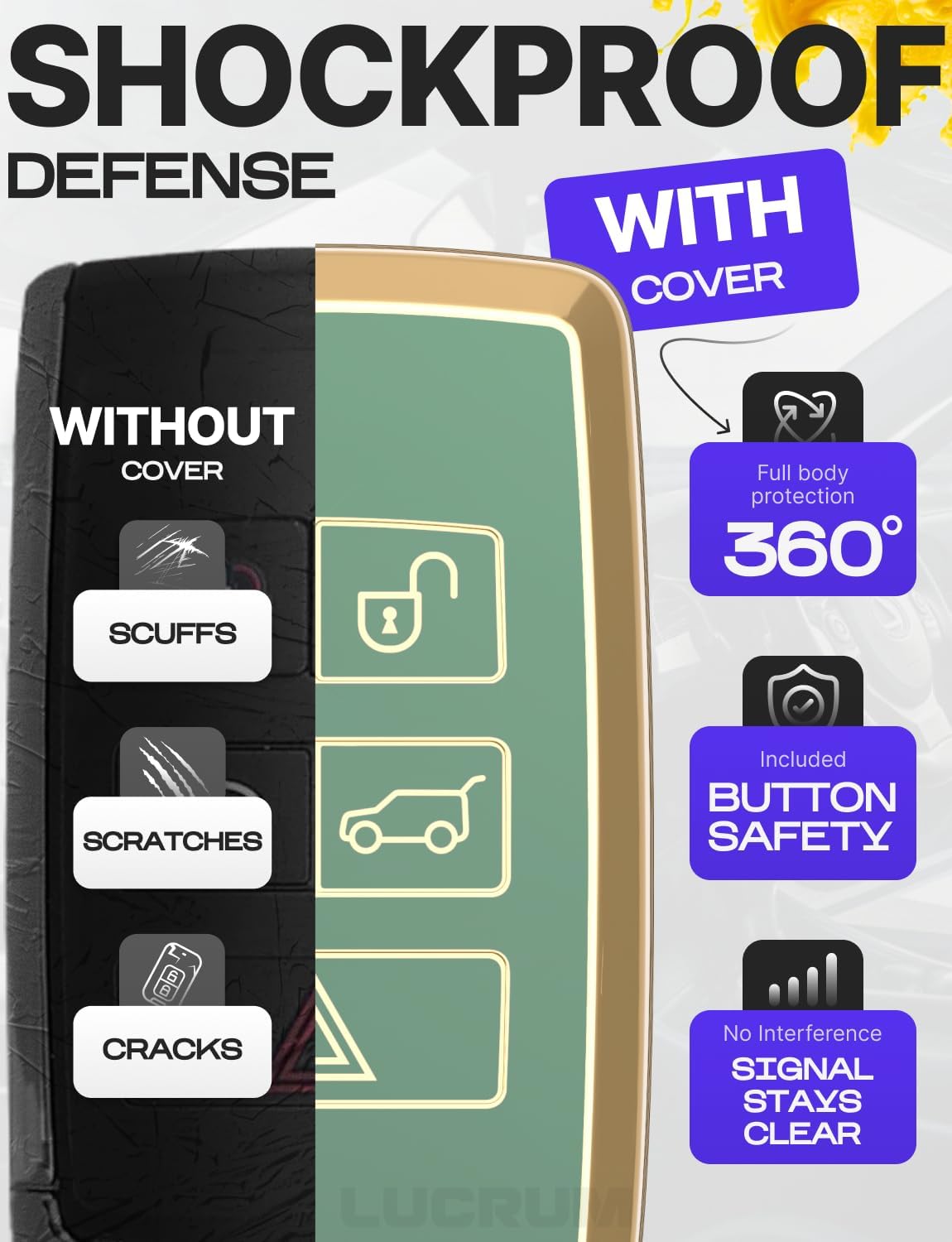 Lucrum Compatible with Range Rover and Jaguar Key Fob Cover & Keychain, TPU Keyfob Case for Land Rover Sport Evoque XE XJ XF - Image 4