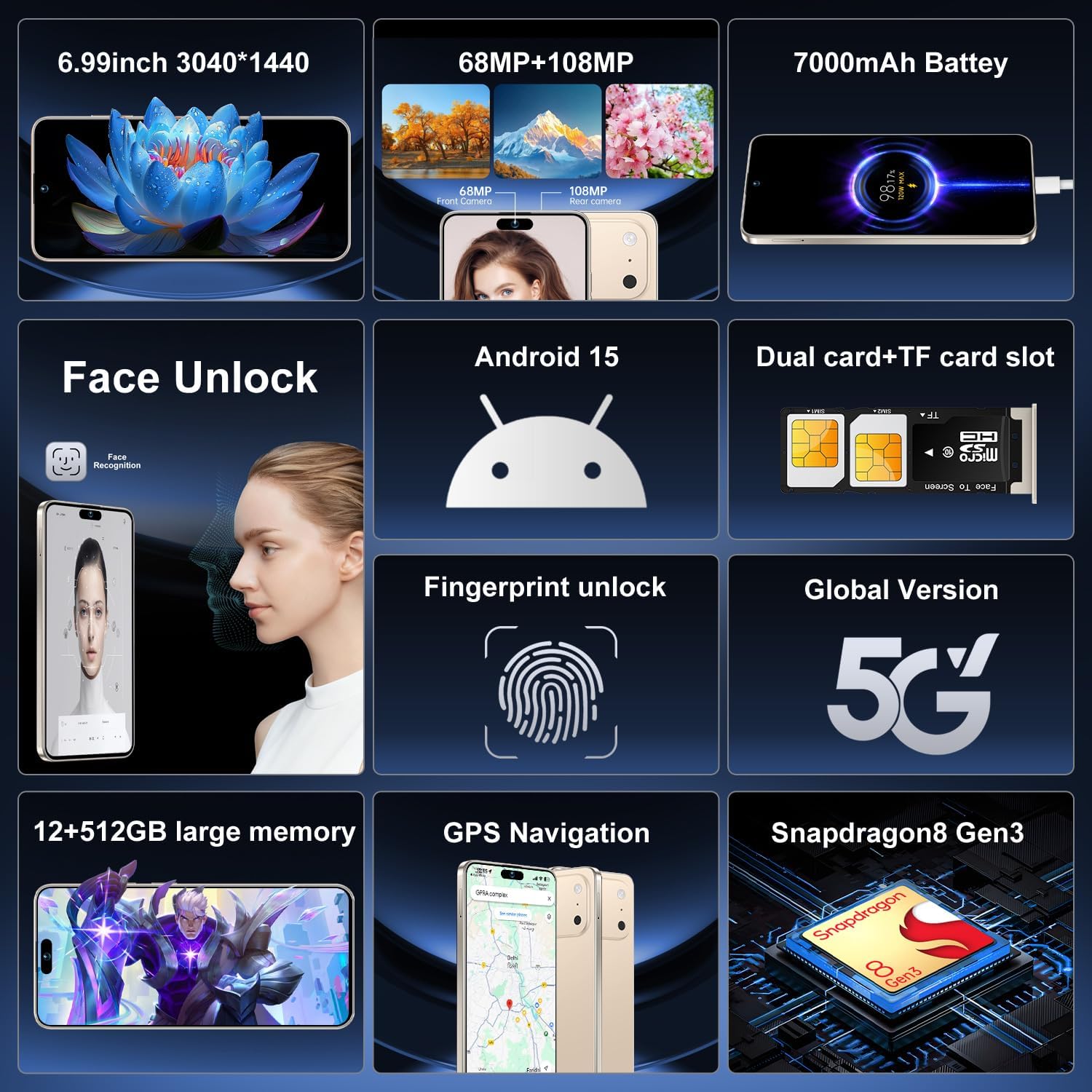 SZV 17 Ultra 12+512GB Smartphone Unlocked Cell Phone,6.99" HD Screen Android 15 Battery 7000mAh Unlocked Phone,Face ID/Fingerprint Button Unlock/Photos/Dual SIM/5G/GPS (Gold, 12+512GB)