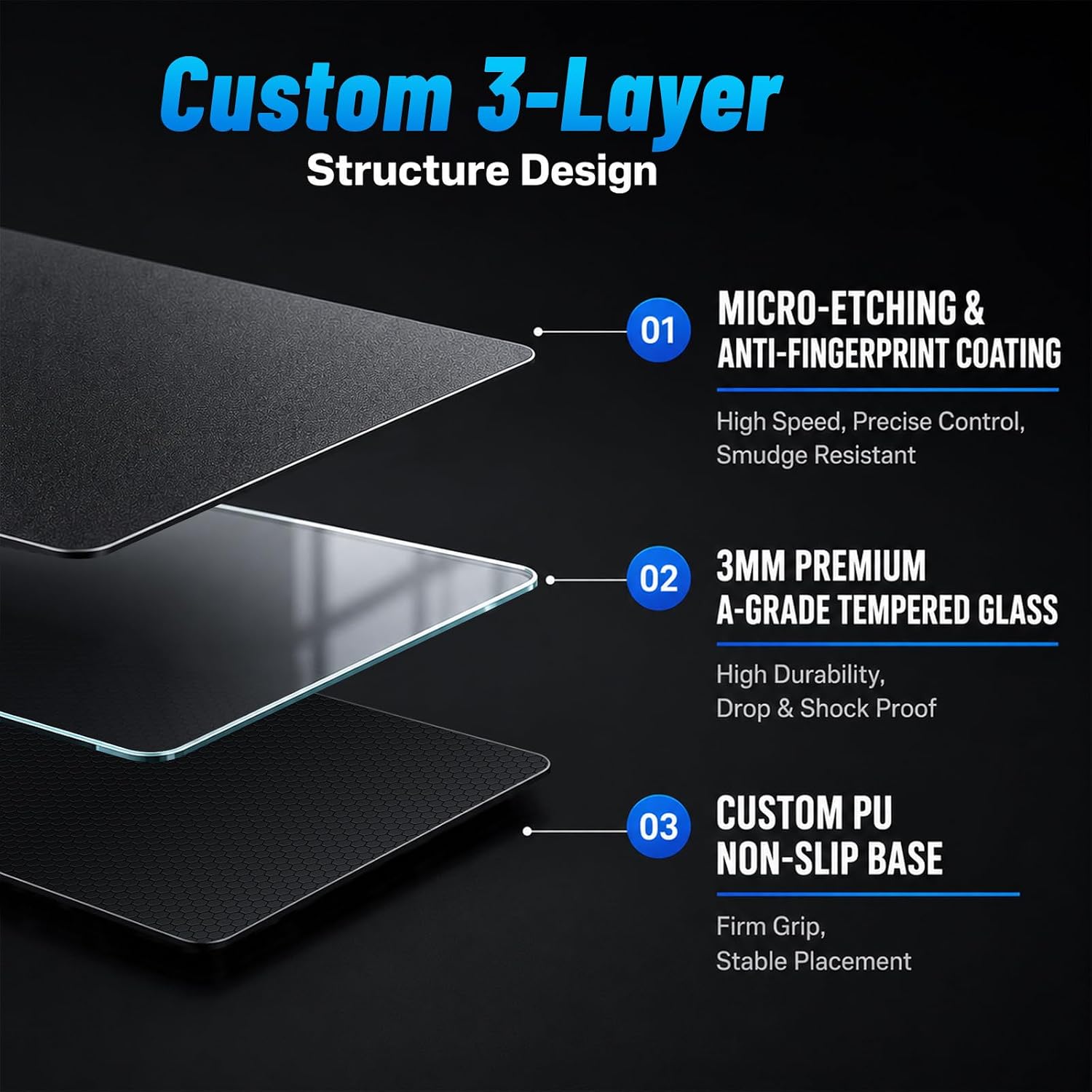 Glass Gaming Mouse Pad, 5.0 Nano Etched Surface, Custom PU Non Slip Base, Esports Level Speed & Precision, Tempered Glass, Waterproof & Durable, 490mm*420mm Large Size for FPS Gaming (Snow Mountains) image 5