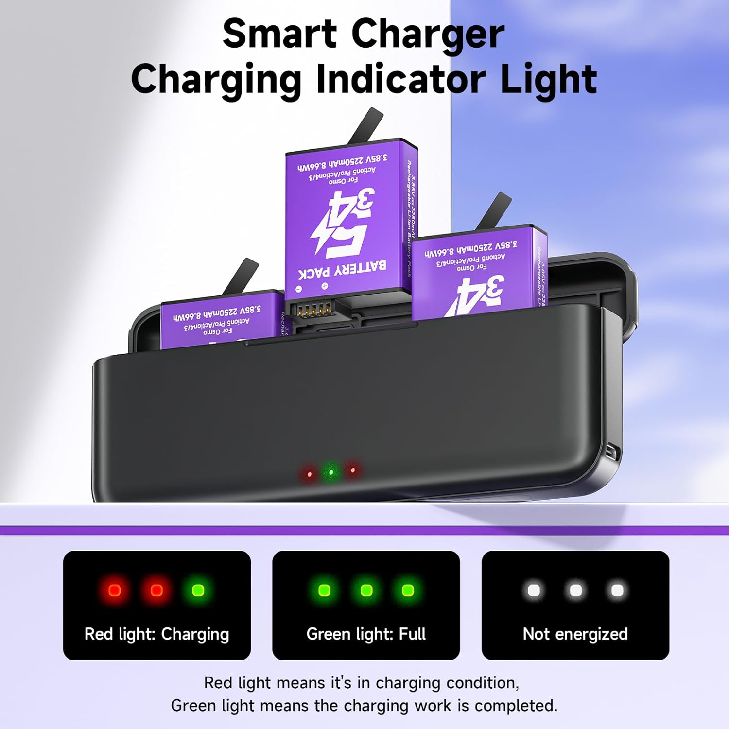 3 Pack 2250mAh Extreme Replacement Batteries with 3-Channel Fast Charger Hub Kit for DJI OSMO Action 6/OSMO Action 5 Pro/Action 4/Action 3 for DJI OSMO 360