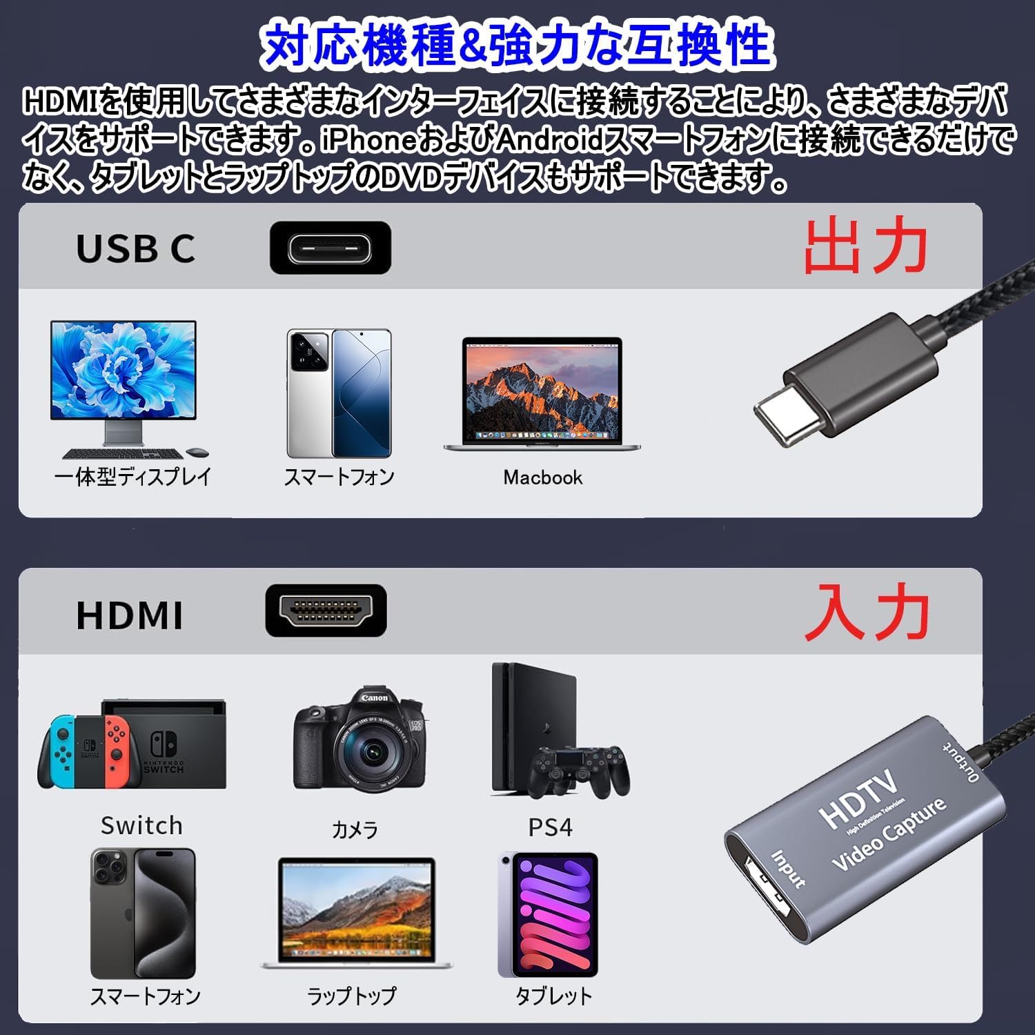 4K ライブ配信　ゲーム配信用　変換アダプター Amazon.co.jp: Yasoku USB-C & HDMI 変換アダプタ キャプチャーボード