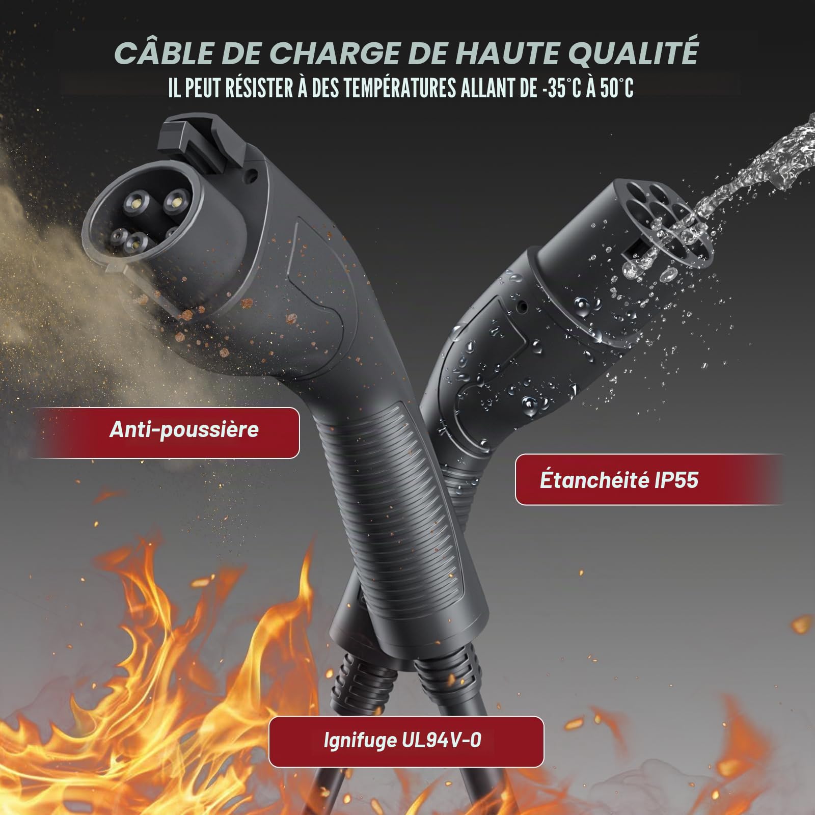 Câble de charge EV Type 2 vers Type 1 - 5 m, 7,2 kW / 32 A, mâle type 2 (IEC 62196) à prise type 1 (SAE J1772), adaptateur de charge pour véhicules électriques J1772, pour IONIQ 5/Bolt EV/EV6