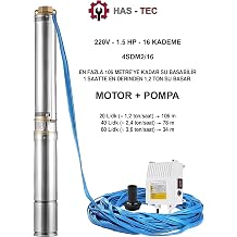 4SDM2/16 Derin Kuyu Dalg  Pompa Seti | 1.5 HP Monofaze Motor + Pompa + Kontrol Panosu Komple Set