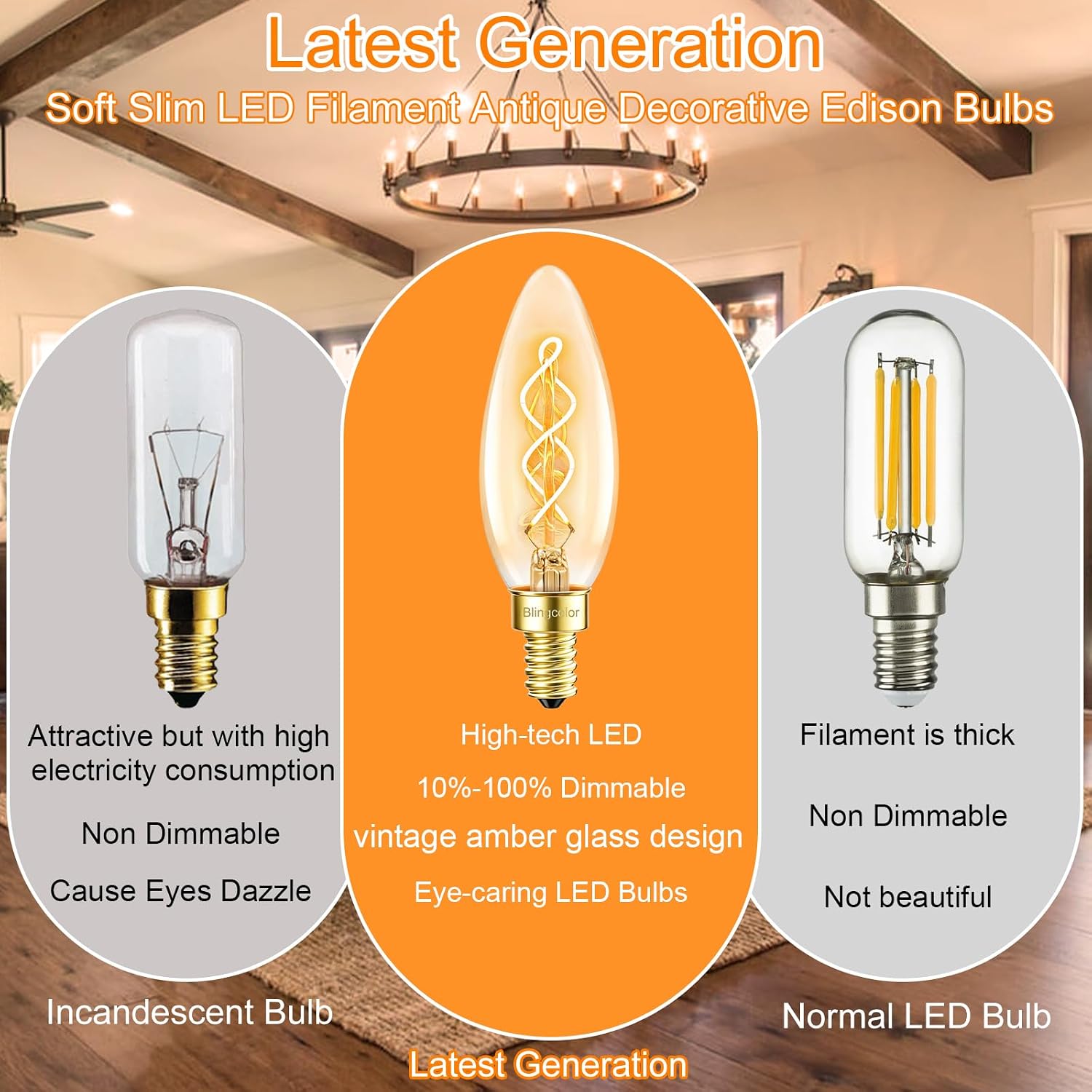 E12 Candelabra LED Light Bulbs, 6 PACK 4W E12 LED Warm Light Bulbs 2200K image 4