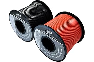 20AWG Stranded Wire: Elevate Your Electrical Endeavors