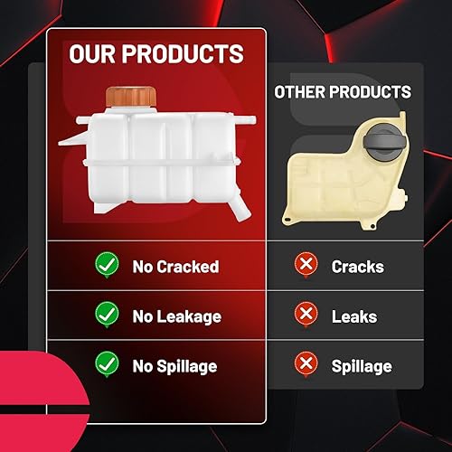 Vista 35 de BDFHYK Depósito de expansión de refrigerante del motor compatible con Buick Cascada Verano Chevrolet Chevy Orlando Cruze Limited Reemplazar 603-383