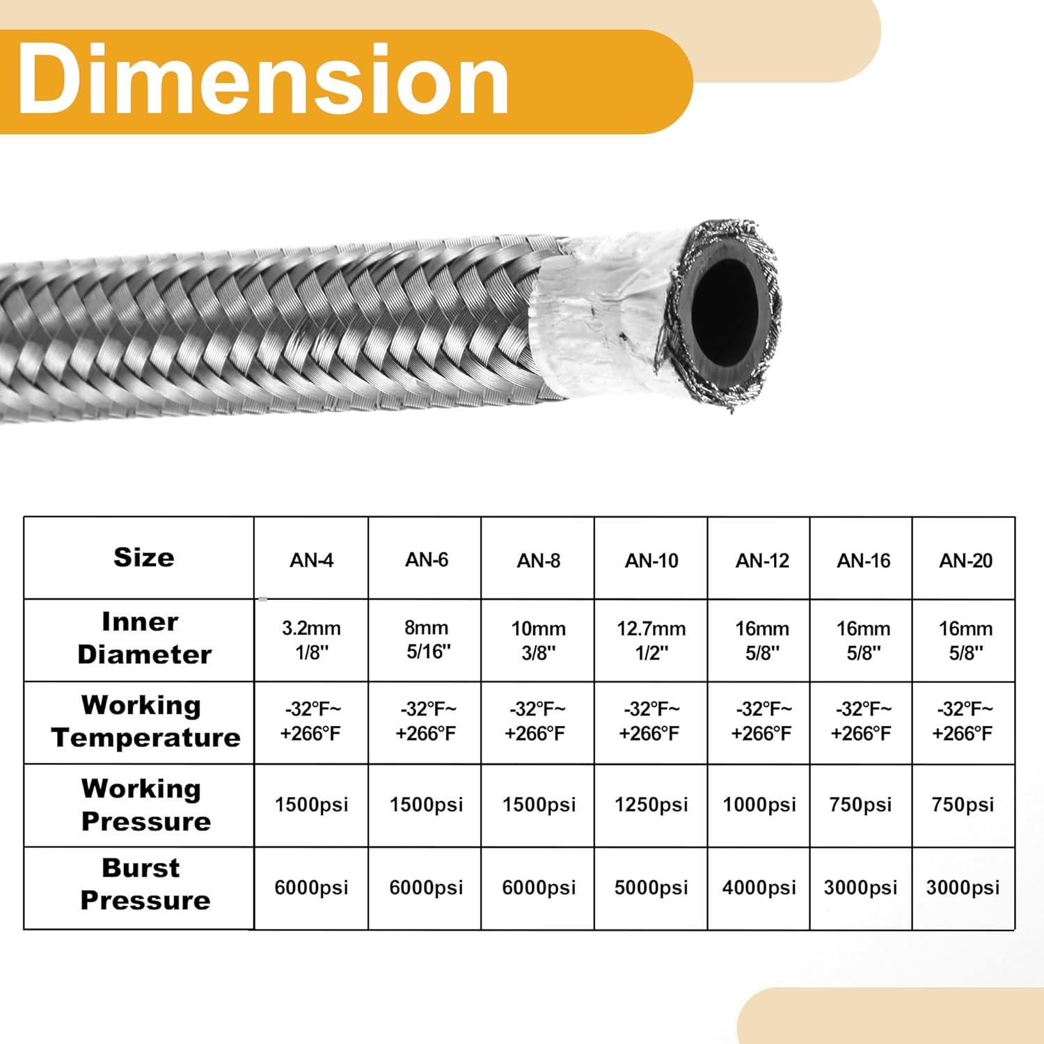 AN-16 Fuel Line Kit 12ft Vacuum Hose Automotive Fuel Hose with 2 Clamps 1 Set