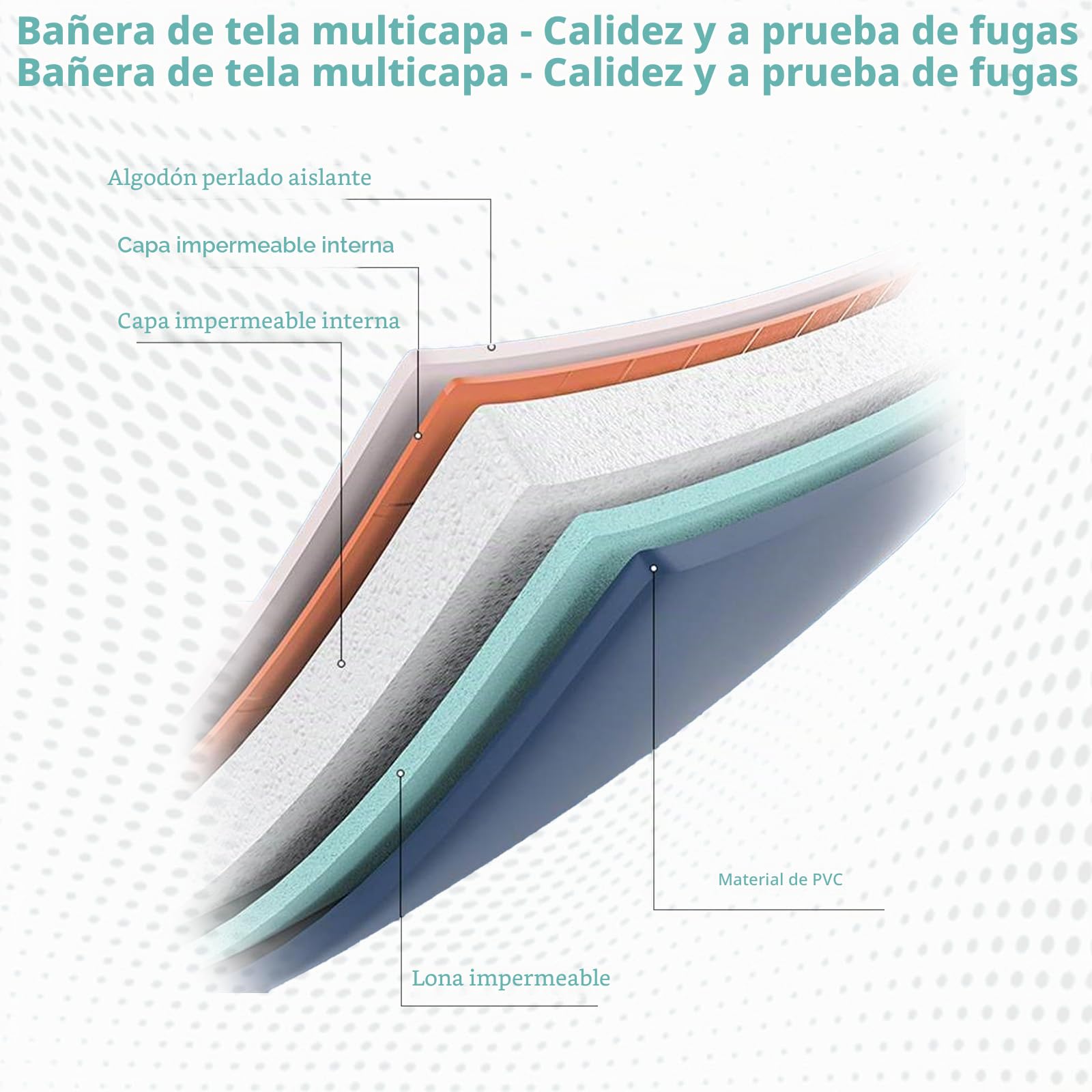 Bañera plegable para adultos, 140 x 50 x 55 cm, bañera móvil portátil con cojín y respaldo, bañera SPA para ducha, bañera plegable independiente para adultos y niños, estilo océano