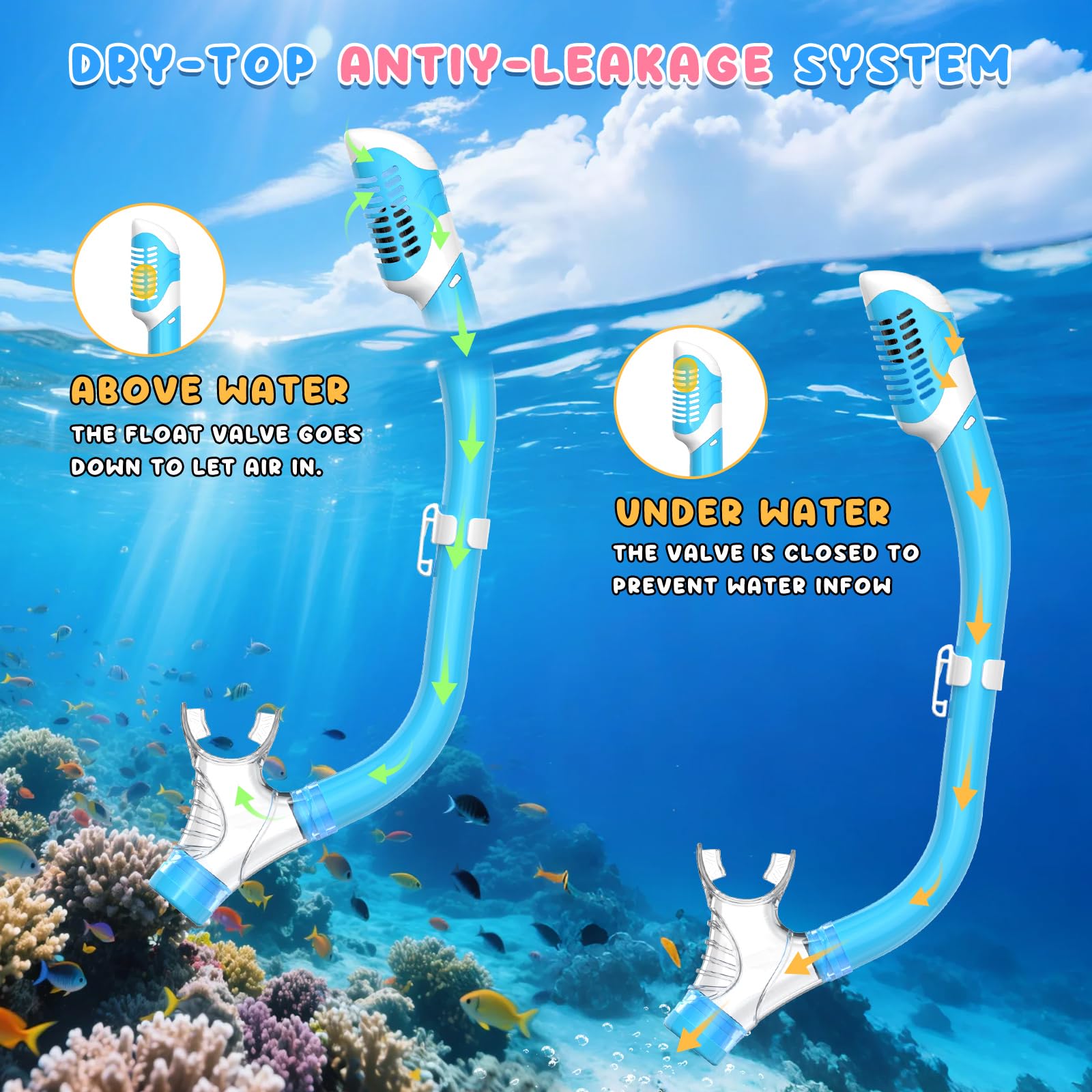 Sprzęt do snorkelingu dla dzieci, zestaw do nurkowania dla dzieci w wieku 6-14 lat, zestaw masek dla dzieci, okulary do pływania, maska do nurkowania, zestaw kombi, ochrona przed zaparowaniem, widok