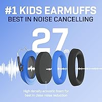 Vista 73 de Vanderfields Kids Ear Protection Earmuffs - Noise Cancelling Headphones for Kids, Autism, Toddler, Children