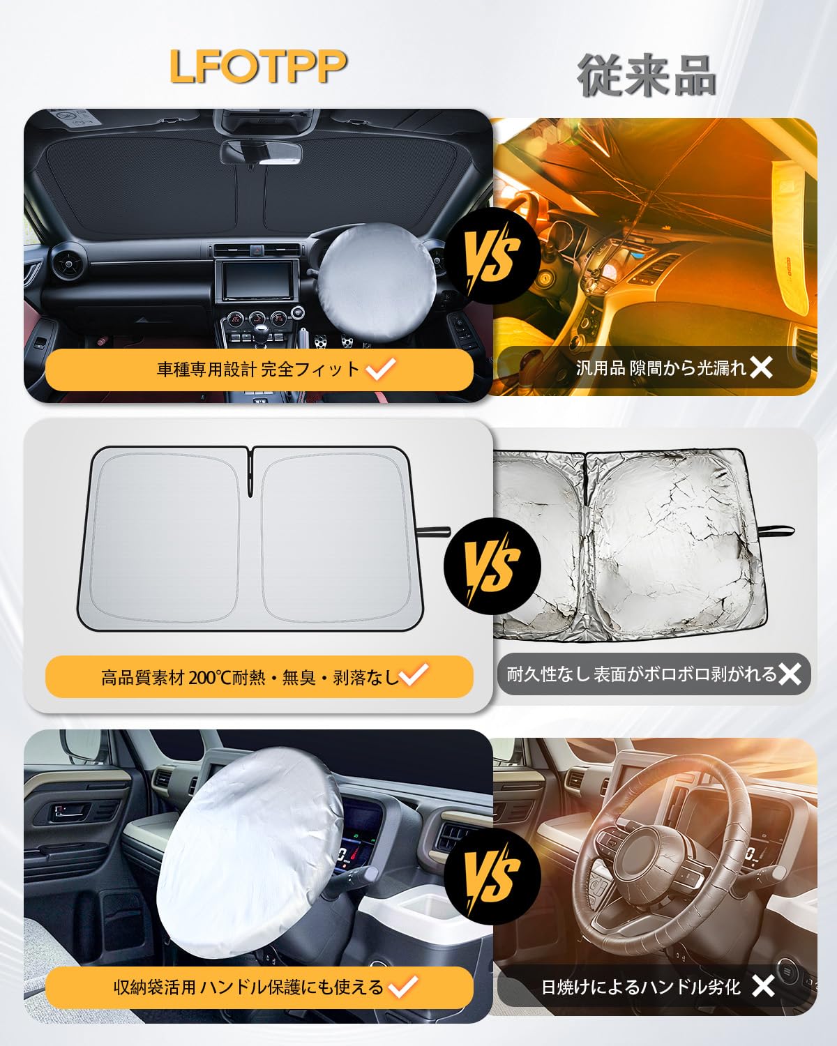 Amazon.co.jp: 【LFOTPP】スバル BRZ 2代目 用 フロントガラス