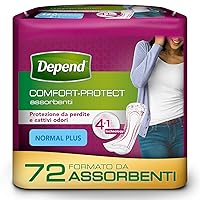 Depend Comfort-Protect Mutande Assorbenti Donna, 72 Mutande per Incontinenza Donna