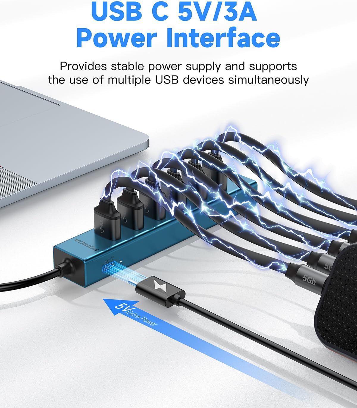 7 Ports USB 3.0 Hub, USB to Network HUB with 3.9ft Long Cable for Laptop, USB Splitter with Gigabit Ethernet Port and 5V/3A Power Port, MultiPort Aluminum Hub for iMac, PC, Flash Drives (Blue) image 4 of 7 B0DXK55T8Q