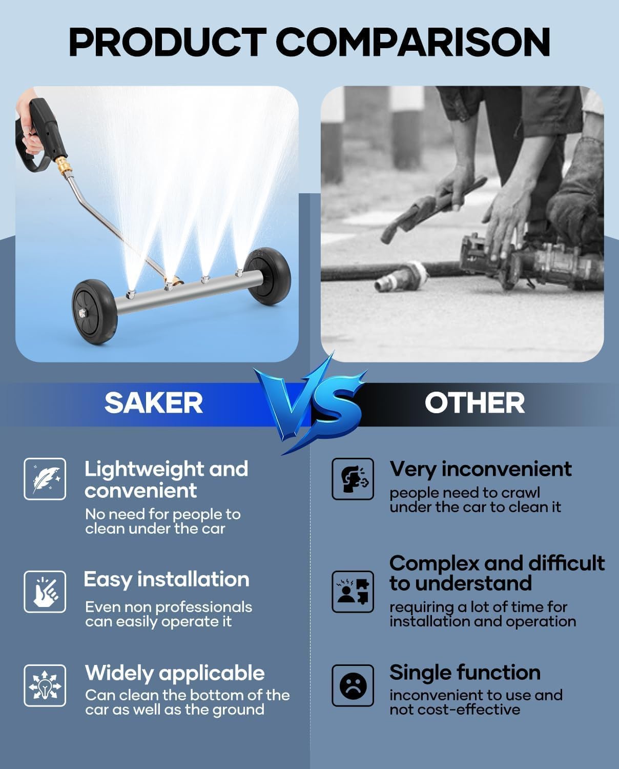 Saker Undercarriage Pressure Washer,16 Inch Pressure Washer Undercarriage Cleaner,4000 PSI Undercarriage Washer Attachment Under Car Cleaner with Pressure Washer Gun and 3 Extension Wands