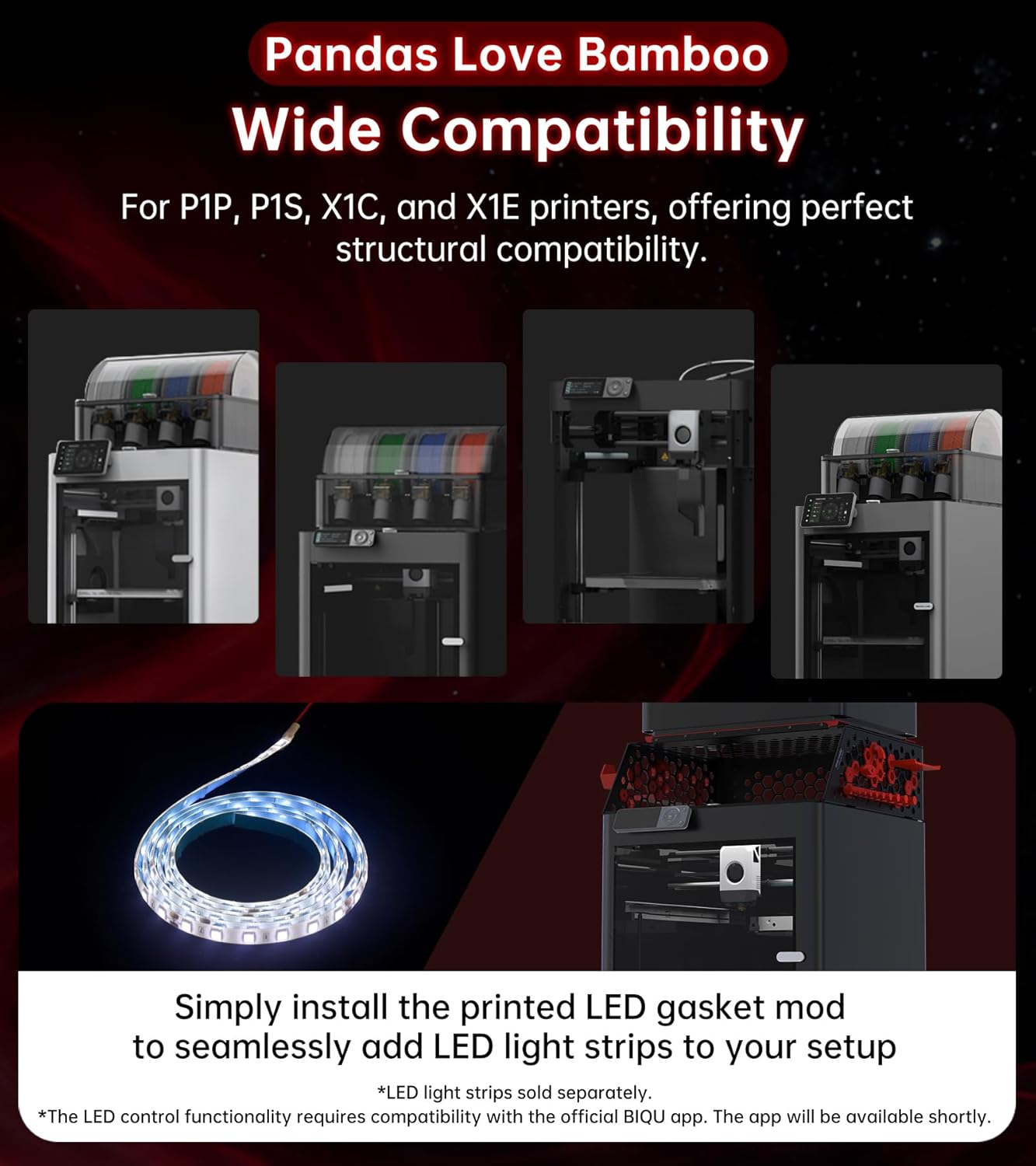 BIQU Panda Perch AMS Stand Riser for Bambu-Lab P1S P1P X1C X1E 3D Printers, AMS Stack to Hold 2 AMS/AMS 2 Pro, Space Saving AMS Holder, Expandable Honeycomb Side Design