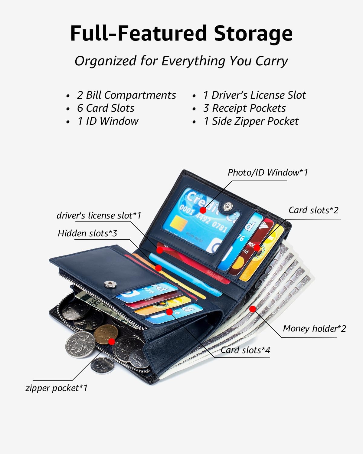 Karmiir Men’s RFID Vertical Bifold Leather Wallet with Zipper Coin Pocket, Multiple Card Slots, ID Window & Double Bill Compartments, Business Wallet for Daily Use (Black/Blue)