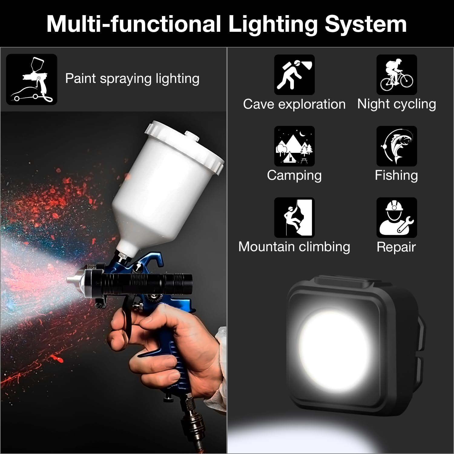 YUZES 2PCS Automotive Paint Gun Light with Charger, Adjustable Light Modes and Brightness Levels, Ensures Even Spraying, Universal Paint Spary Gun Light for Auto Repair Coating (SL-200)