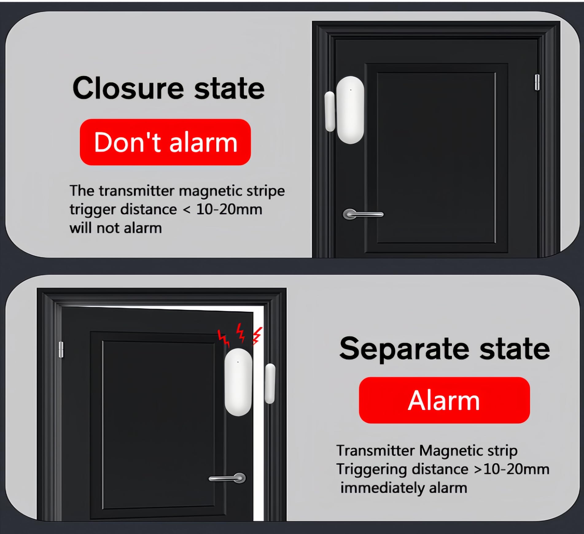 Mengshen Confezione da 4 sensori WiFi per porte e finestre senza fili, sistema di sicurezza domestica, allarme APP Tuya Nessun hub richiesto, compatibile con Alexa Google