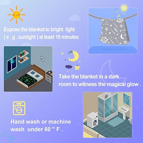 Miniatura 6 de Manta que brilla en la oscuridad para niños de 40 x 50 pulgadas manta brillante con patrón de planeta galaxia para cama sofá sofá manta suave y