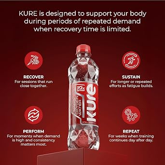 KURE OXYGEN WATER Multipack - 500 ml (Pack of 24) - Spring Water Supercharged with Nano Oxygen - Non-carbonated - Oxygenated Water - Bottled Water