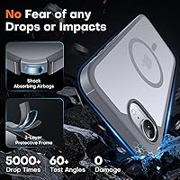 Vista 510 de TOCOL Funda magnética para iPhone 15 Pro Max, protección completa mejorada de la cámara, compatible con Magsafe, protección contra caídas, funda