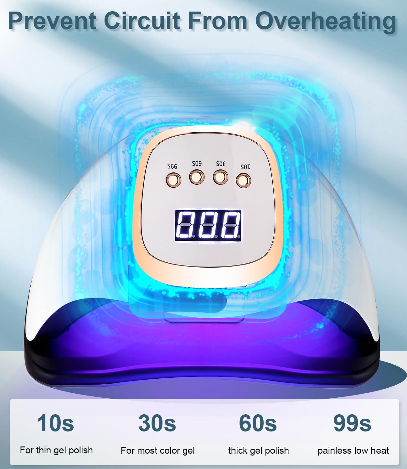 Lampada UV LED Unghie, 380W Professionale 81 sfere di lampada a LEDs, Semipermanente Curare Rapidamente Pedicure Fornetto per Tutti i Smalti, Automatico Sensore per Manicure a Casa e in Salone