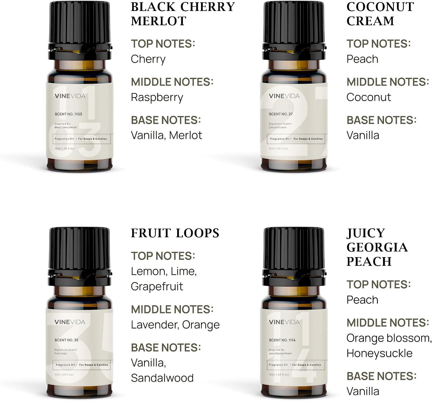 VINEVIDA [Set of 8] Fruit Scents for Candle Making, Made in USA Candle Fragrance Oil, Soap Making Essential Oils, Diffuser Oil Scents