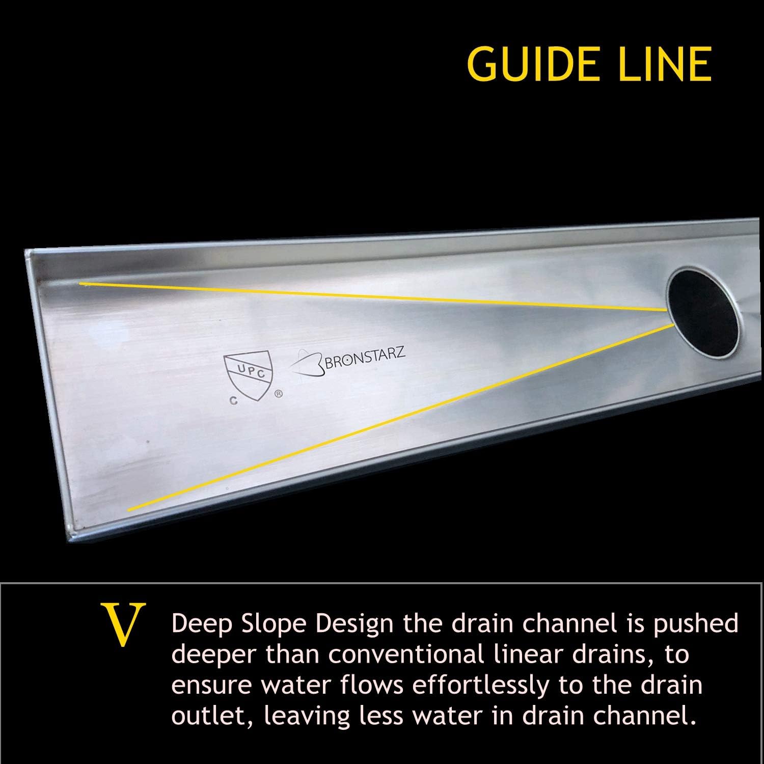 Uр Tо 40% оƒƒ BRONSTARZ Stainless Steel Wedge Wire Grate Linear Shower Drain Shower Trench Drain Floor Drain (36 Inch)