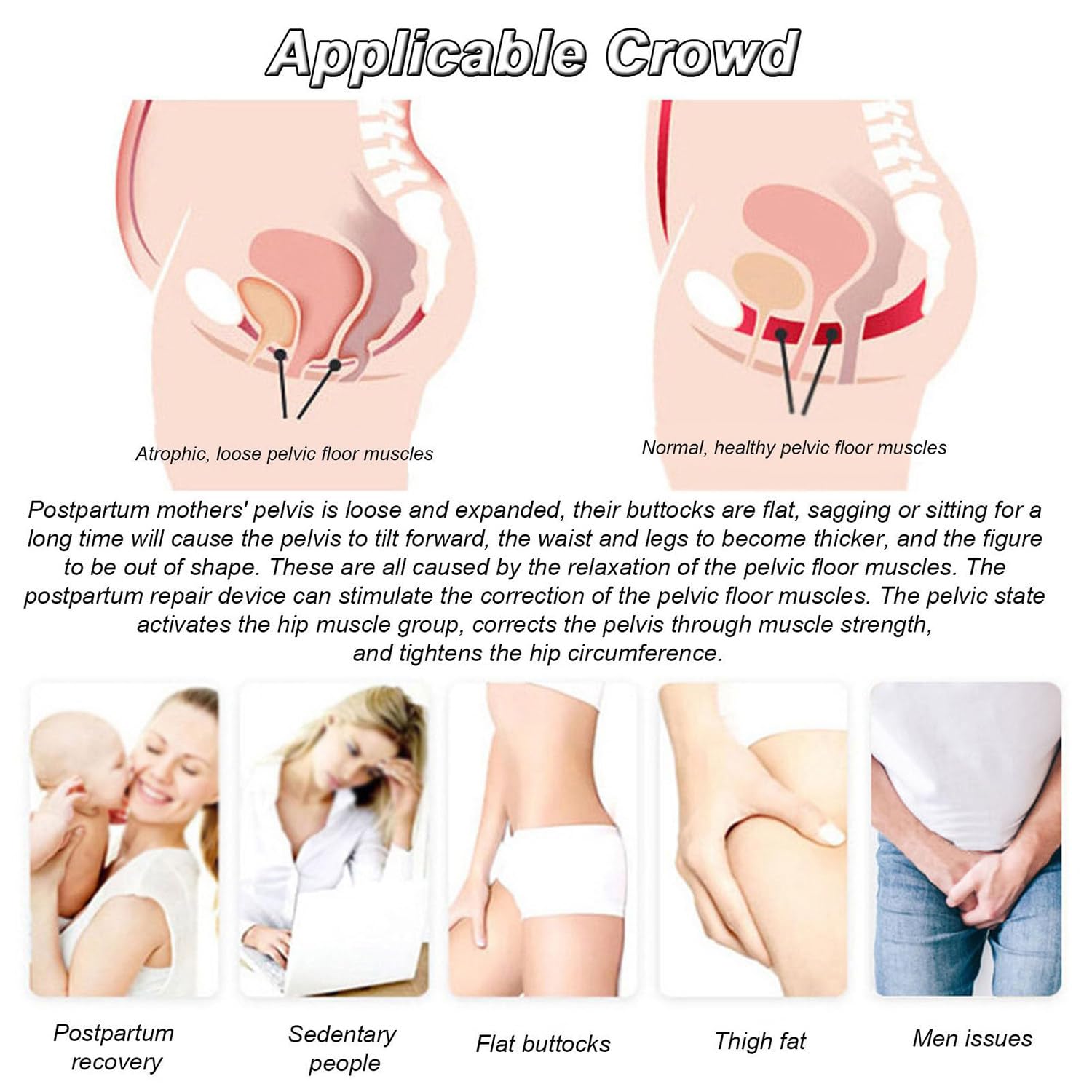 Dispositivo di rafforzamento del pavimento pelvico per le donne con controller e pantaloni speciali, batteria integrata da 2000 mAh, aiuta nella prevenzione del prolasso e nell'allenamento muscolare