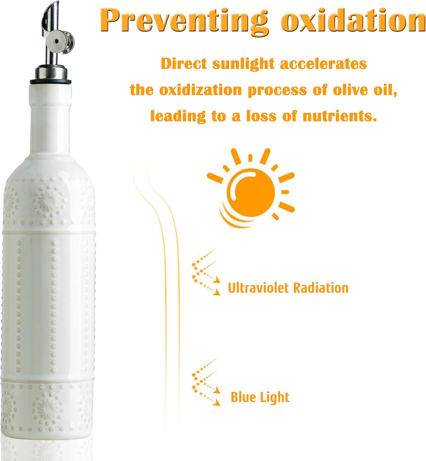LYEOBOH Olive Oil Dispenser Bottle with Spout, Oil Dispenser for Kitchen - 17 OZ Ceramic Oil Dispensing Bottles for Kitchen, Cooking Oil Dispenser, Vinegar Dispenser Bottle Pour, White