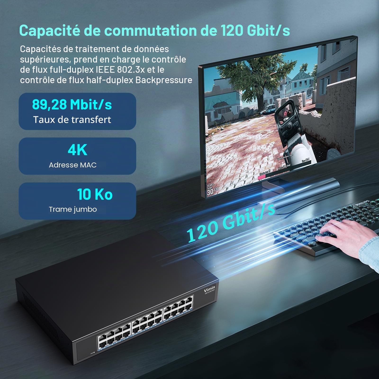 2,5Gb Switch 24 Port, Commutateur Ethernet 2,5G Non Géré, 24 Ports 2,5 Go Base-T Commutateur RéSeau Plug & Play, 2,5 Gigabit Switch Compatible avec 10/100/1000/2500 Mbps