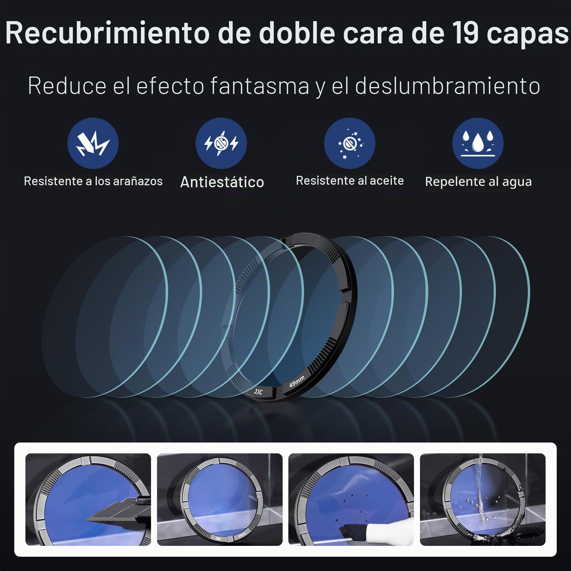 JJC Filtro UV ultra delgado para Leica Q2 Q3 43 Q3, 19 capas multicapa 99,3% transmisión de luz, antiviñeta, marco de 3,7 mm, protección de filtro de lente con funda a prueba de humedad
