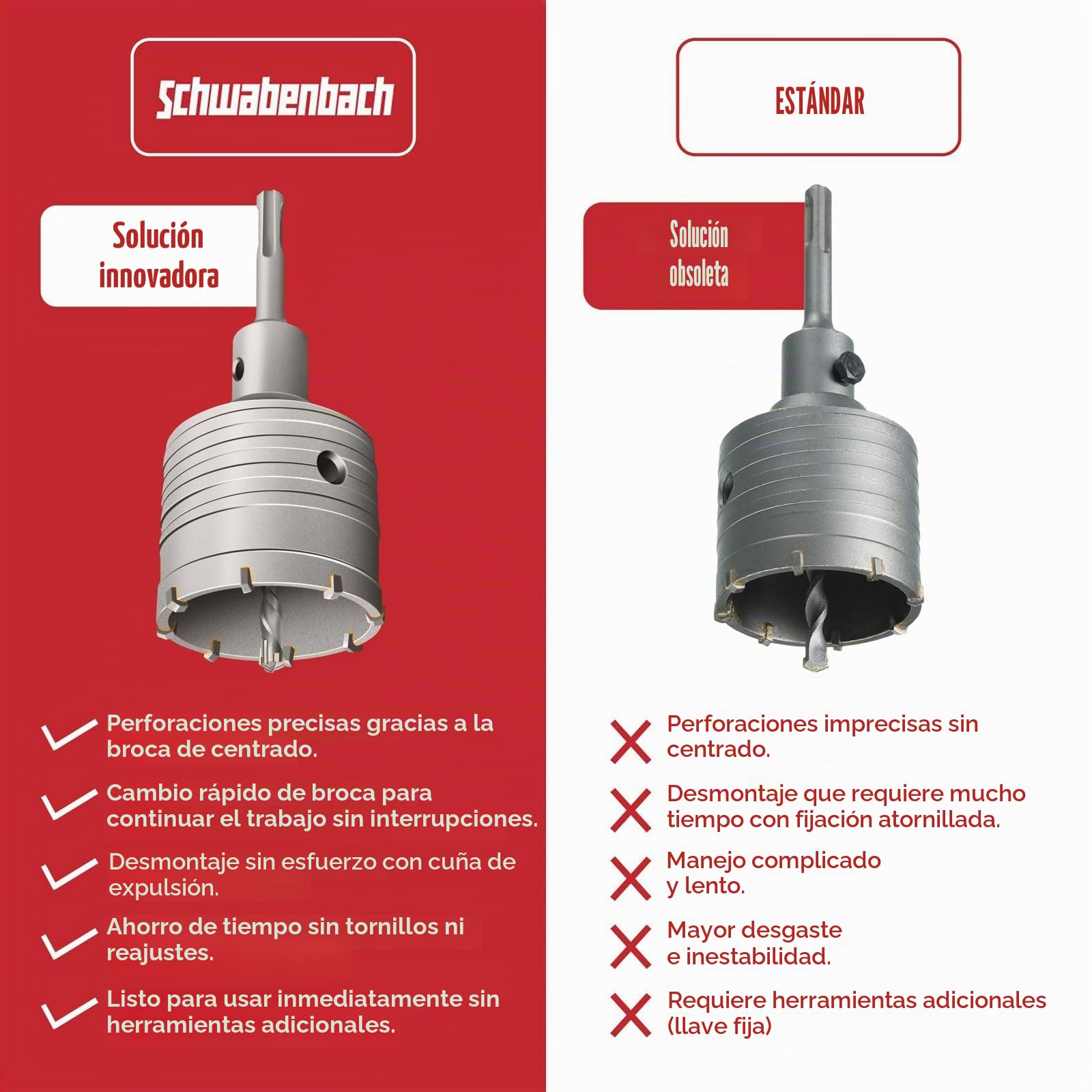 SCHWABENBACH® Corona Perforadora SDS Plus 68 mm – Broca de Corona para Cajas de Enchufe 68mm – Sierra de Corona para Mampostería con 8 Dientes de Carburo – Profundidad 50 mm, Acero CR40