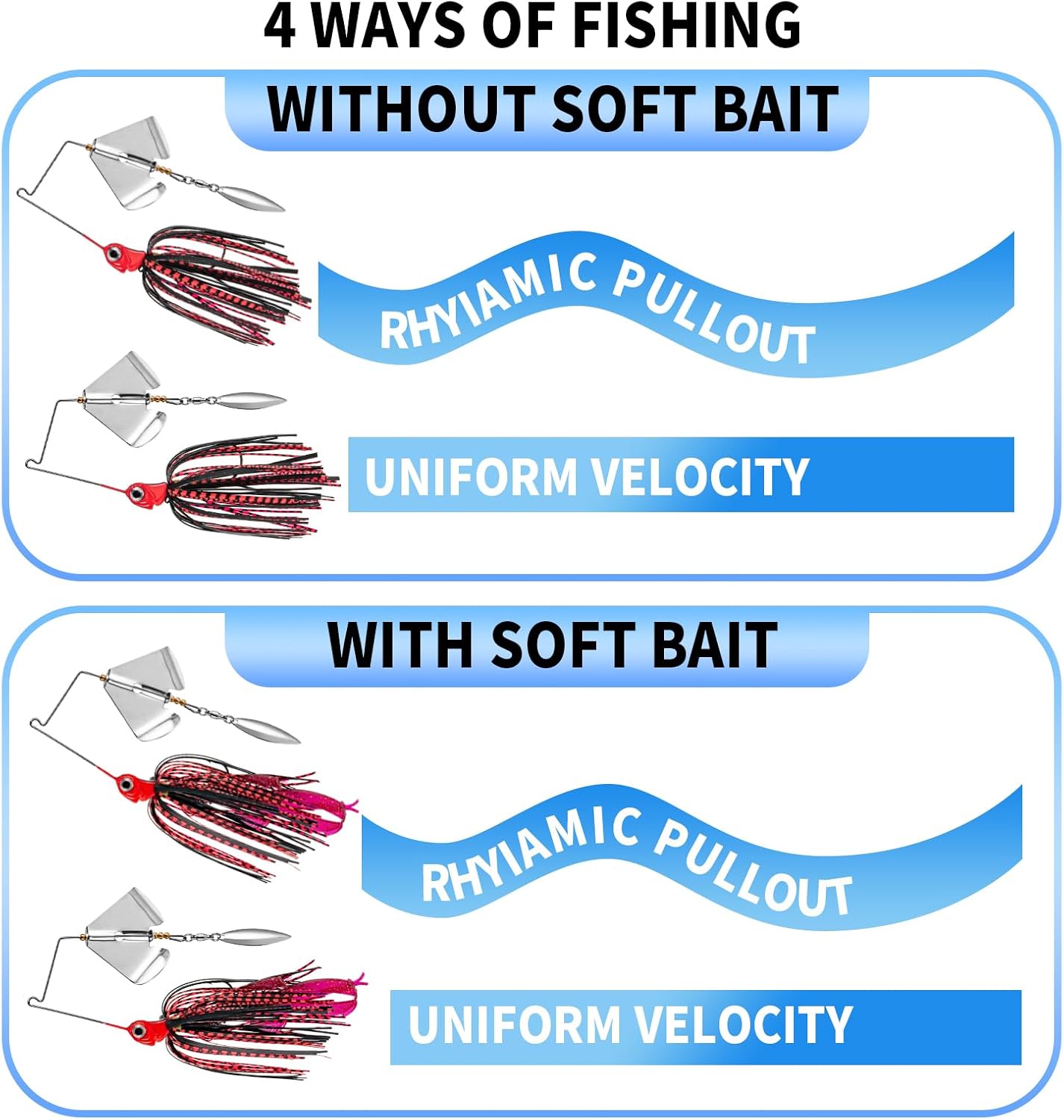 Premium Bass Fishing Buzzbait Kit - 3-in-1 Spinner Baits, Multicolor Topwater Swimbaits & Hard Metal Lures for Bass, Pike & Trout + 10pc Swamp Monster Rage Bug Baits (Small)