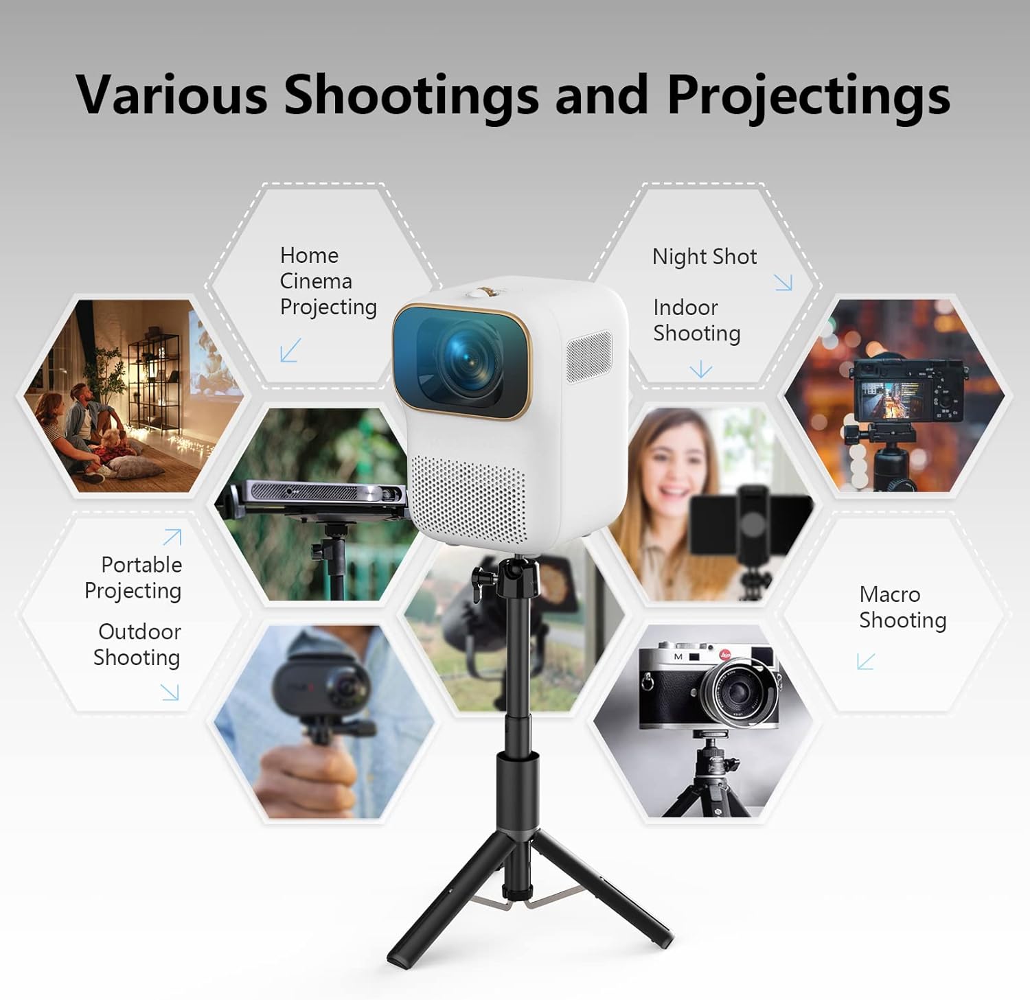 PS101 Tripod Stand showing various shooting and projecting scenarios
