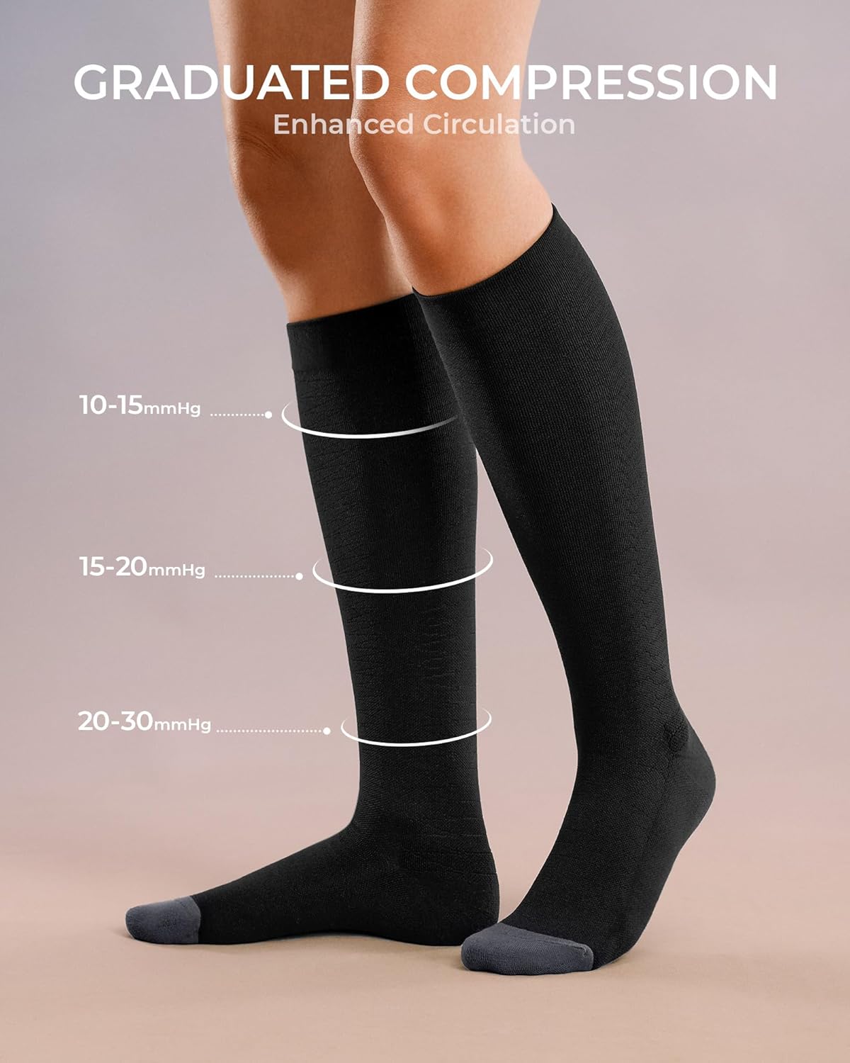 FITRELL 4 Pairs Compression Socks for Women & Men, 15-20mmHg Circulation Support for Athletic Travel Daily Wear - Image 4