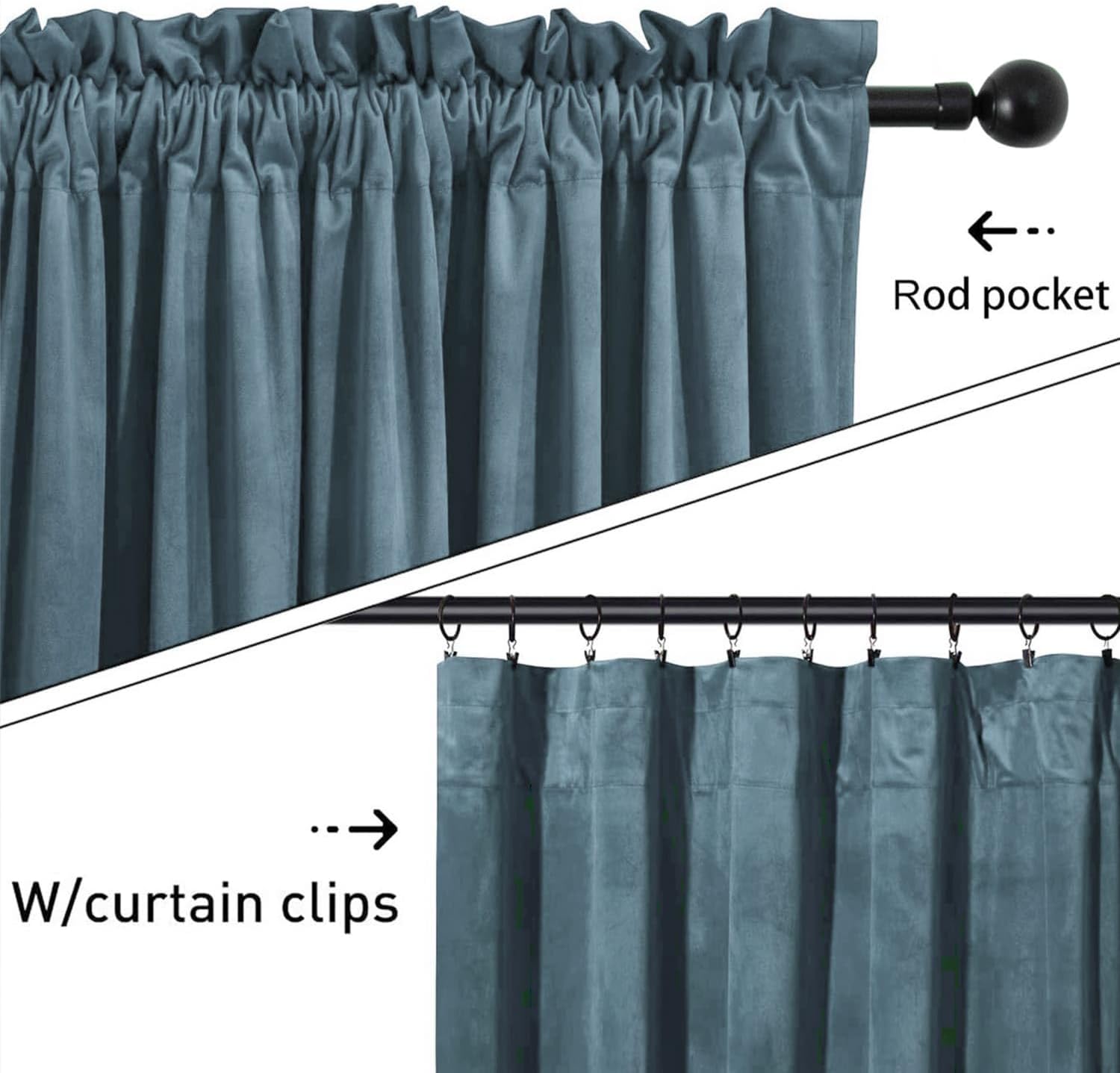 SMILETIME 100% Blackout Black 52 x 96 in Long Velvet Curtains with Grommet, Thermal Insulated Super Soft Privacy Noise Reducing Velvet Curtains for Living Room Bedroom, 2 Panels