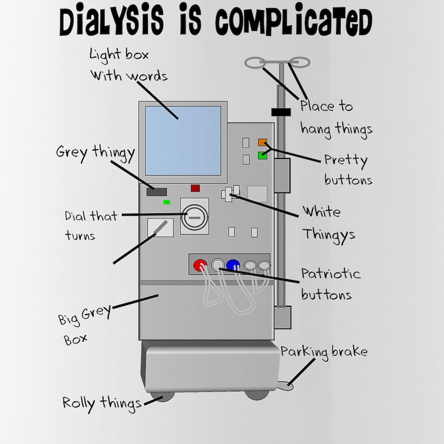 CafePress Dialysis Is Complicate Stainless Water Bottle 1 1.0L (34 oz) Stainless Steel Water Bottle