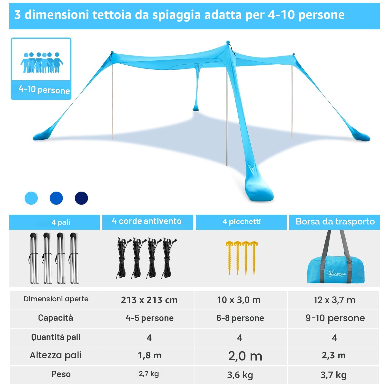 COMMOUDS Tenda da Spiaggia, Parasole 2,1m x 2,1m, Ombrellone Portatile Anti Sole con 4 aste, Facile da Montare e Adatto per Famiglie, Campeggio, Pesca