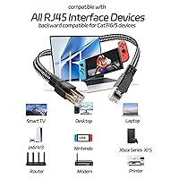 Vista 5 de Cat 8 Ethernet Cable 10 FT, High-Speed Braided Internet Cable Network Cord with RJ45 Connector 40Gbps 2000Mhz Heavy Duty LAN Cable Shielded Indoor