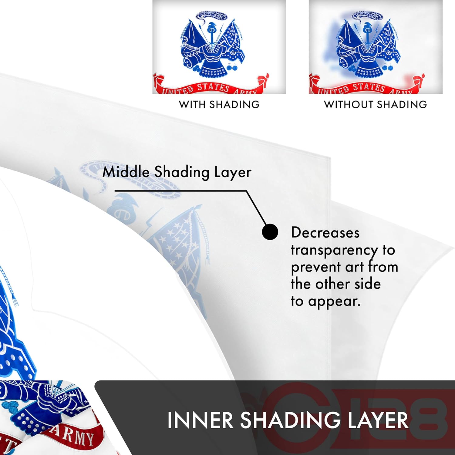 G128 US Army Flag | 2x3 Ft | Double ToughWeave Series Double Sided Embroidered 210D Polyester | Military Flag, Embroidered Design, Indoor/Outdoor, Brass Grommets, Heavy Duty, 3-ply