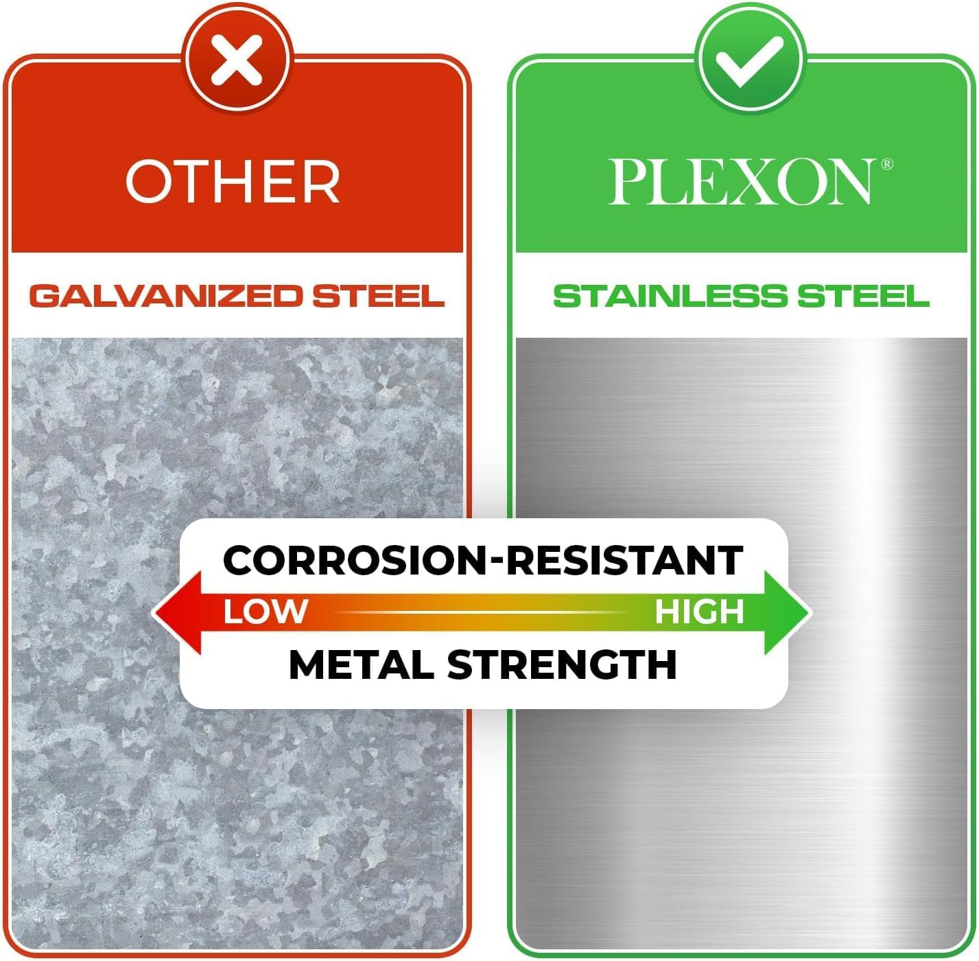 Plexon Automatic Chicken Feeder 2.9KG/6.6lbs – Heavy-Duty 304 Stainless Steel Poultry Feeder, Rust-Proof, Top-Fill Design, Easy to Clean, Weather-Resistant