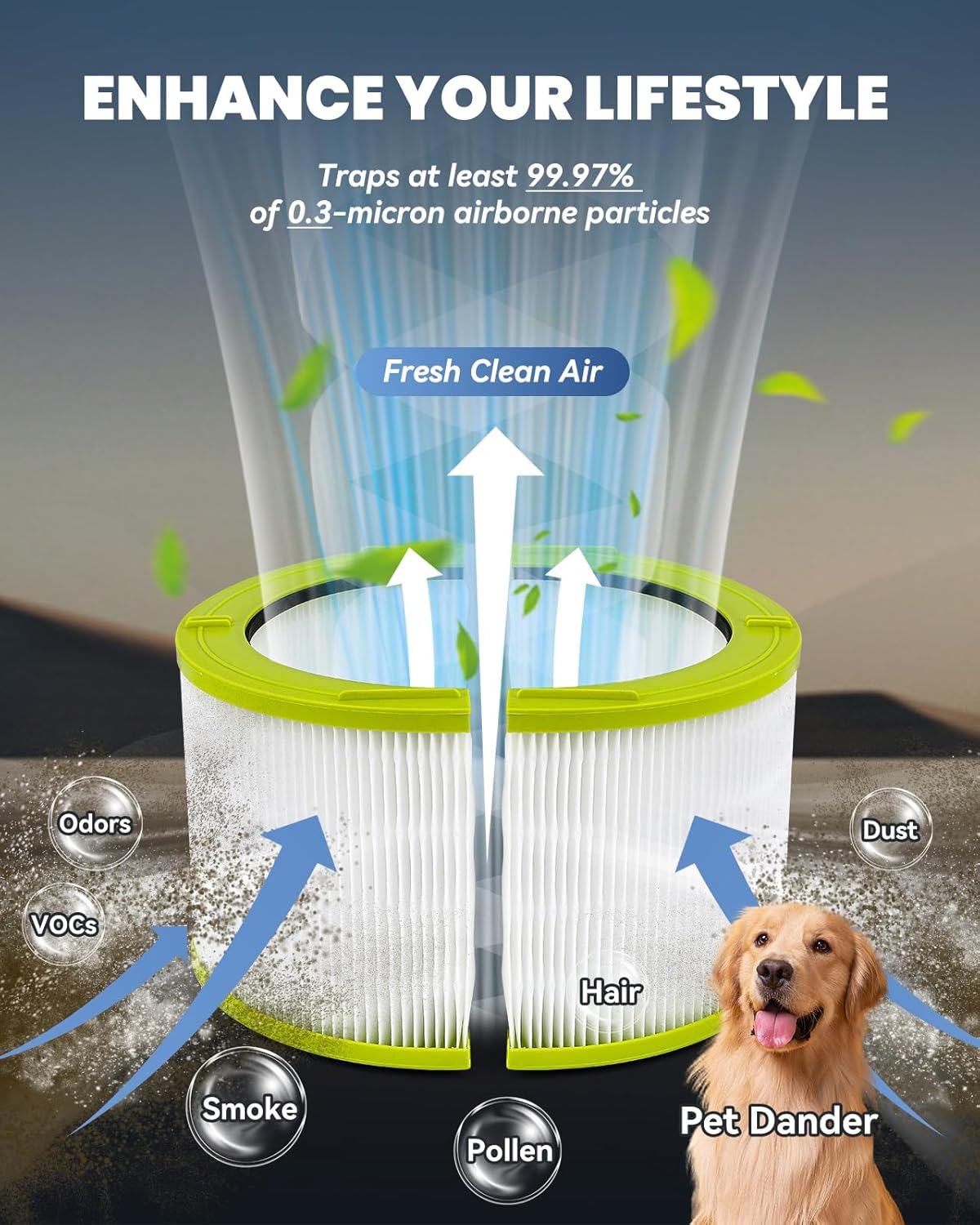 Replacement H13 HEPA Filter ONLY for Hanchen 3-in-1 Bladeless Tower Fan