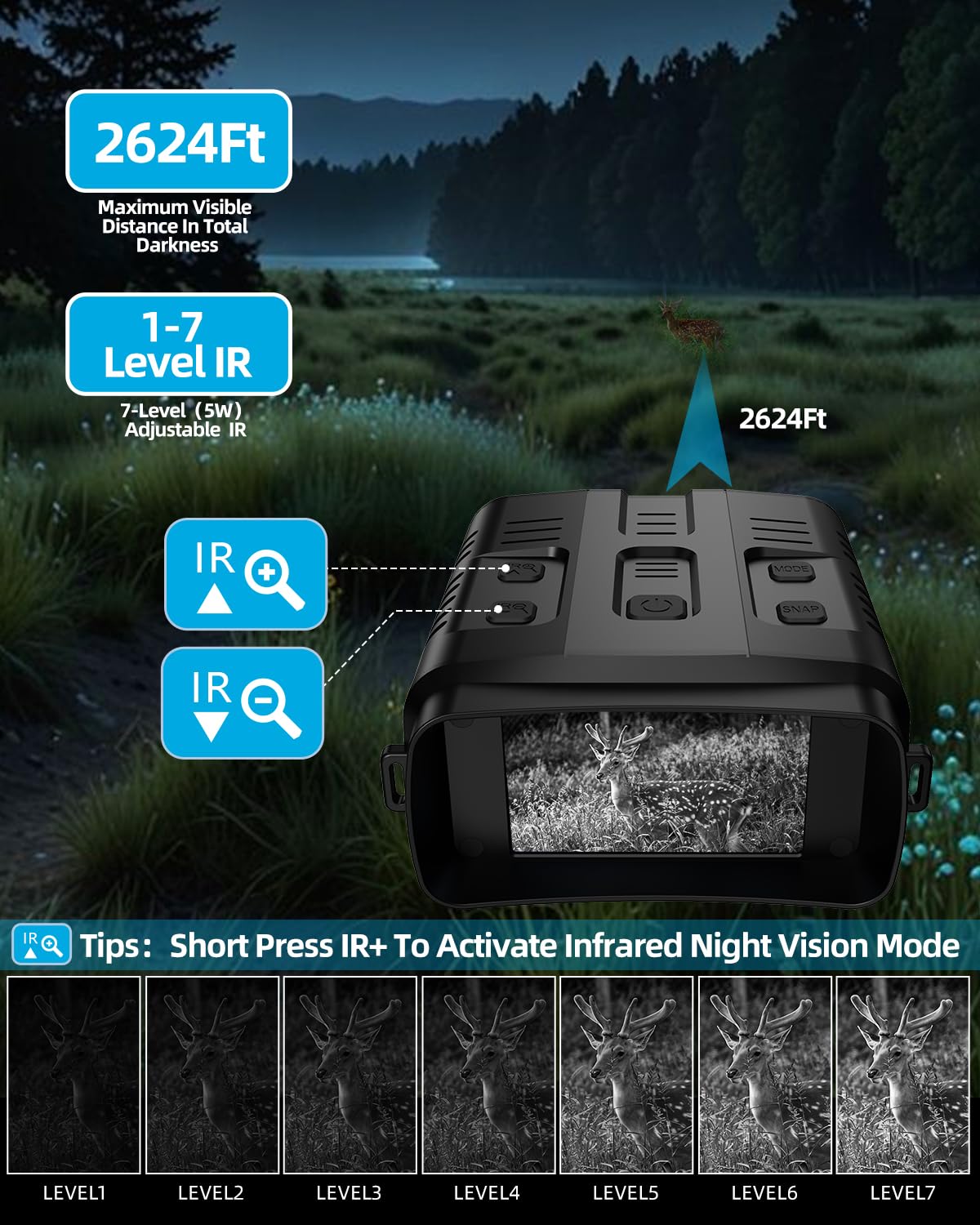 Gafas de visión diurna/nocturna 4K | Binoculares de visión nocturna con zoom 10X, pantalla LCD de 3 pulgadas, batería recargable de 4000 mAh, tarjeta TF de 32 GB, grabación de video y sonido, WiFi